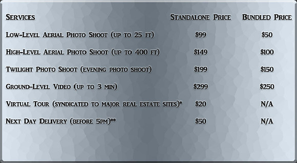 Additional Services3