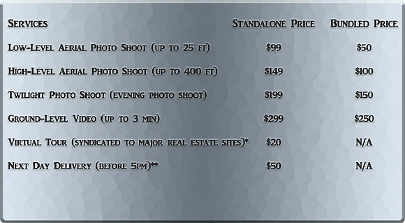 Additional Services2